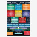 FIFA World Cup 2022 Wall Chart Poster - La Liga Soccer