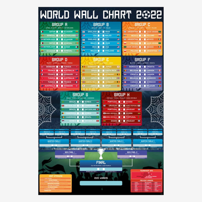 FIFA World Cup 2022 Wall Chart Poster